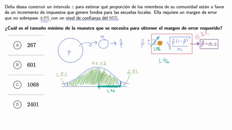 Optimizaci&oacute;n de Tiempos de Espera en Eventos Masivos