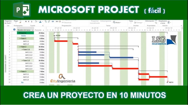 Planificaci&oacute;n Clim&aacute;tica para Eventos Festivos