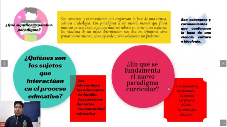 Redes Sociales: Accesibilidad Informativa en Festivales