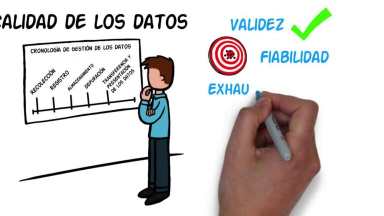 Evaluaci&oacute;n Efectiva del Desempe&ntilde;o de Voluntarios