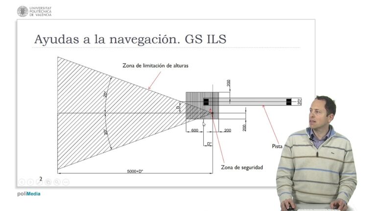 Optimizaci&oacute;n de la Seguridad en Festivales con Localizadores