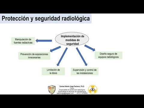 Normativas de Seguridad para Eventos: Claves y Recomendaciones