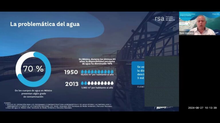 Mejorando la Disponibilidad de Agua Potable en Festivales