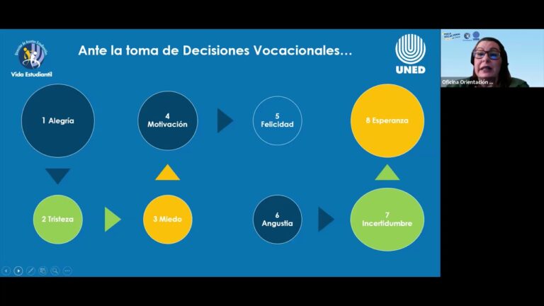 Zonas de Orientaci&oacute;n en Eventos: Claves para el &Eacute;xito
